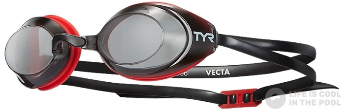 Tyr Vecta Racing 